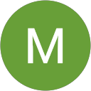 130_Manjika_Borkar profile picture