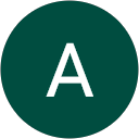 ashwika gharat profile picture