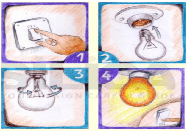 Bulb Procedure Question Image