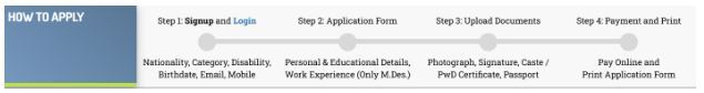 NID DAT 2026 how to apply