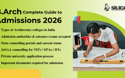 Complete Guide to B.Arch Admission 2026