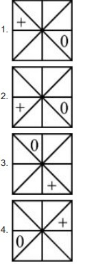 Pattern Question Image